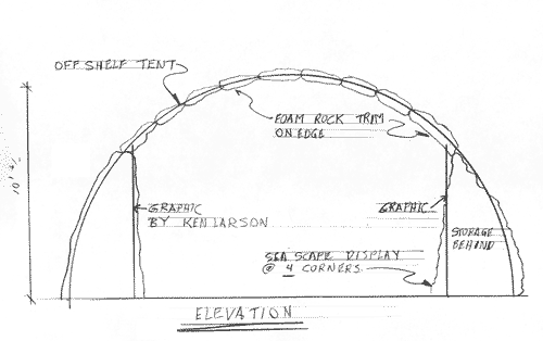 Tunnel Tent