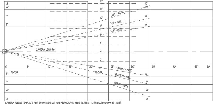 Camera Angle Template