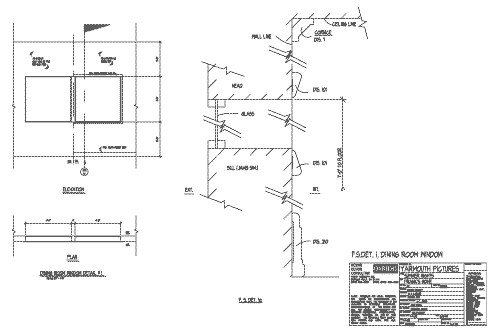 3/4 inch and Full Size Details